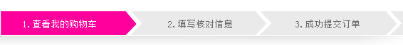 购物流程--查看购物车